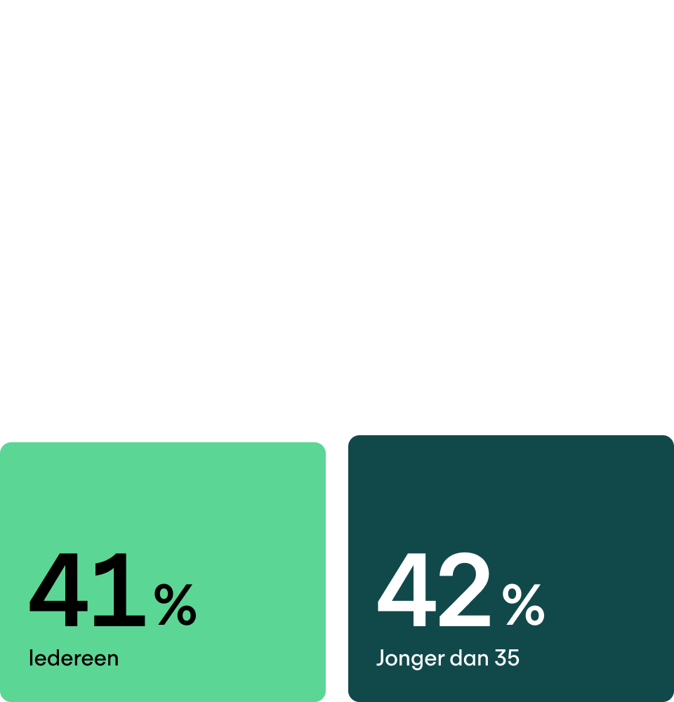 Naar kantoor gaan is zonde van mijn tijd en geld.