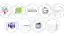 Logos PWA