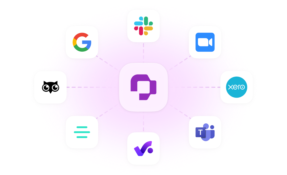 INTEGRATIONS