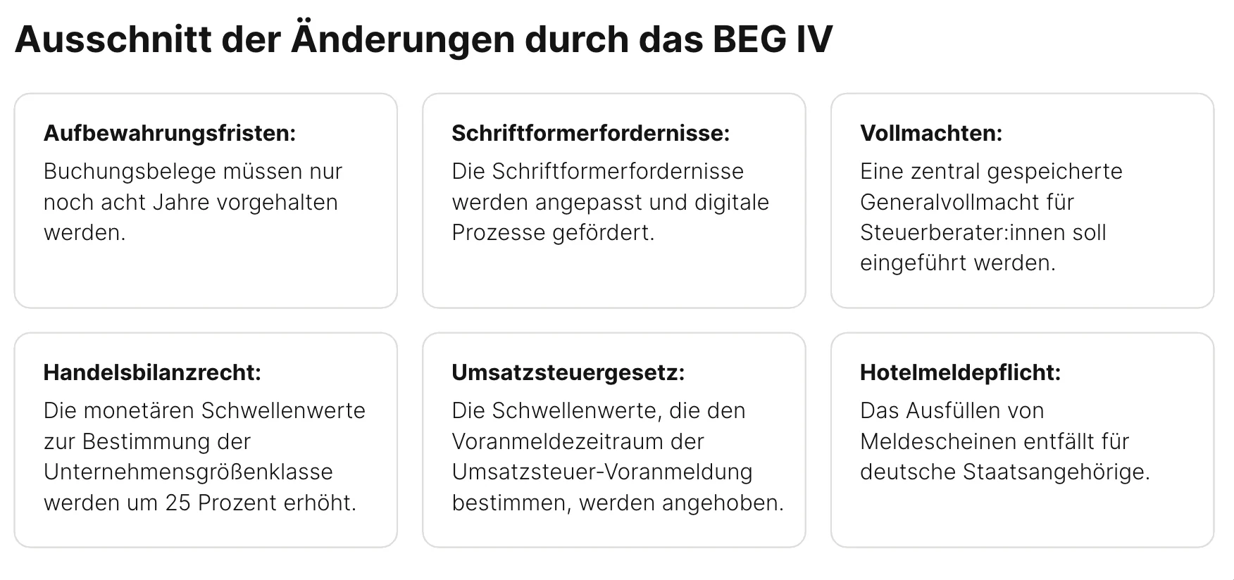 Bürokratieentlastungsgesetz: Ausschnitt der Änderungen durch das BEG IV