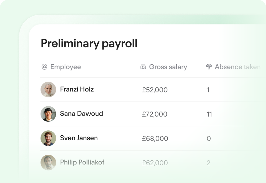 Preliminary payroll interface showing four employees with their gross salaries and absence records on a light green background.