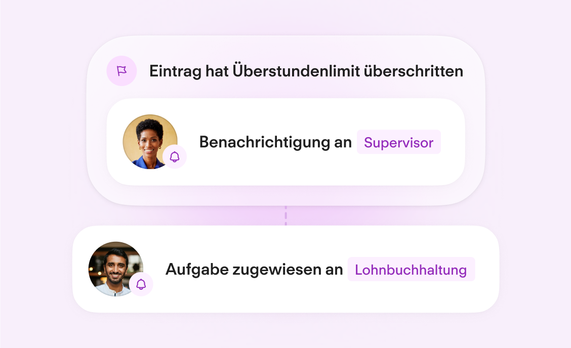 WORKFLOW AUTOMATION