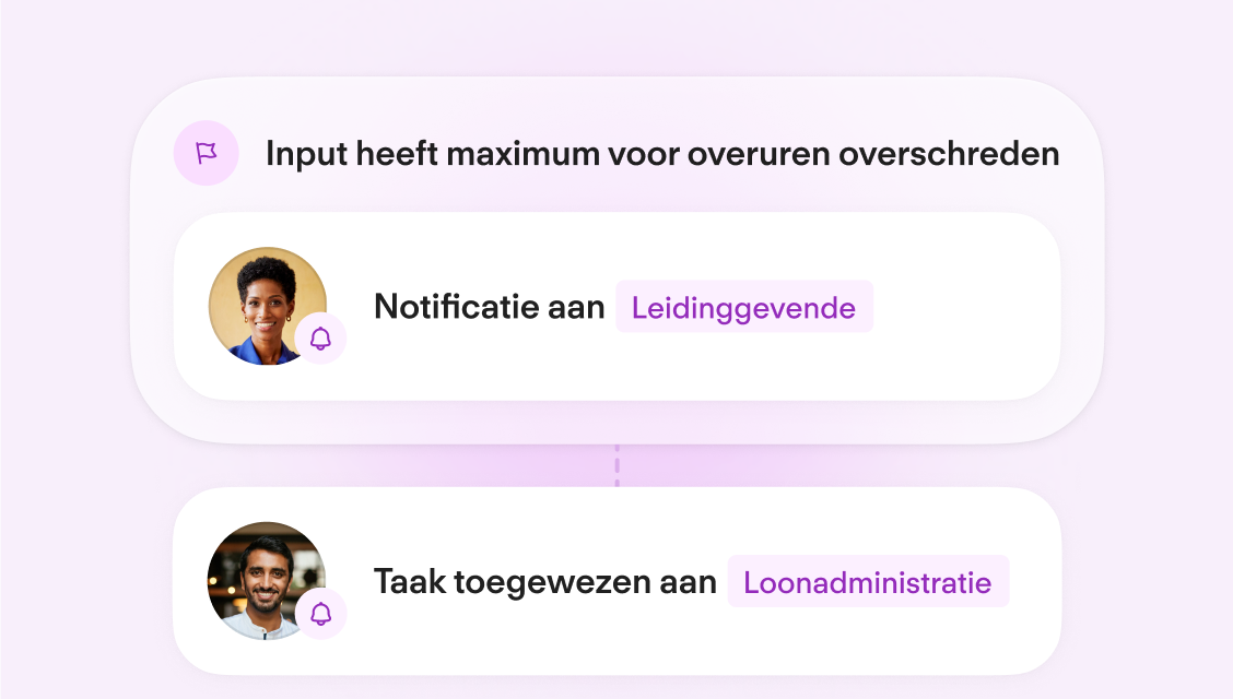 WORKFLOW AUTOMATION