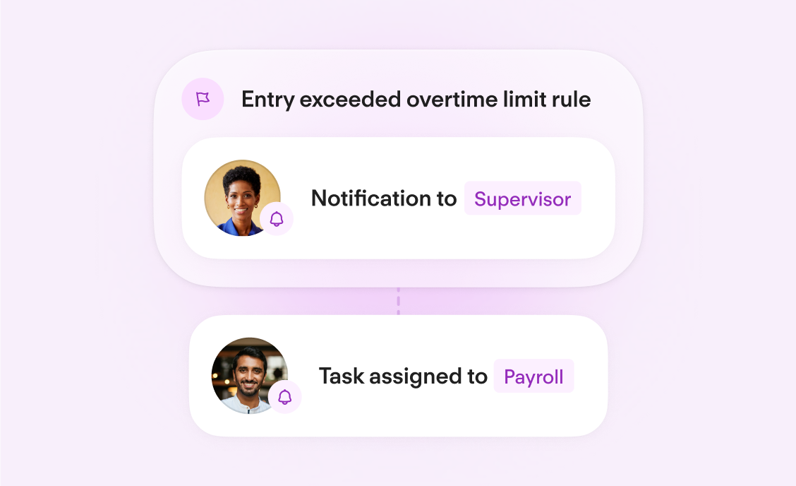 WORKFLOW AUTOMATION