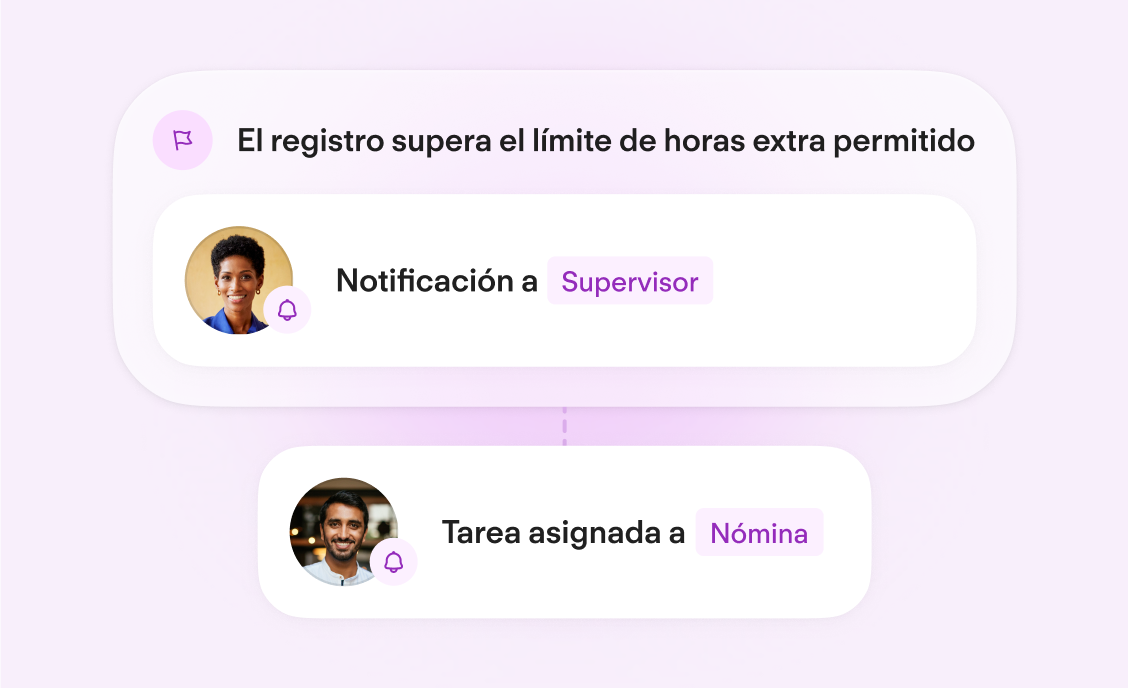 WORKFLOW AUTOMATION