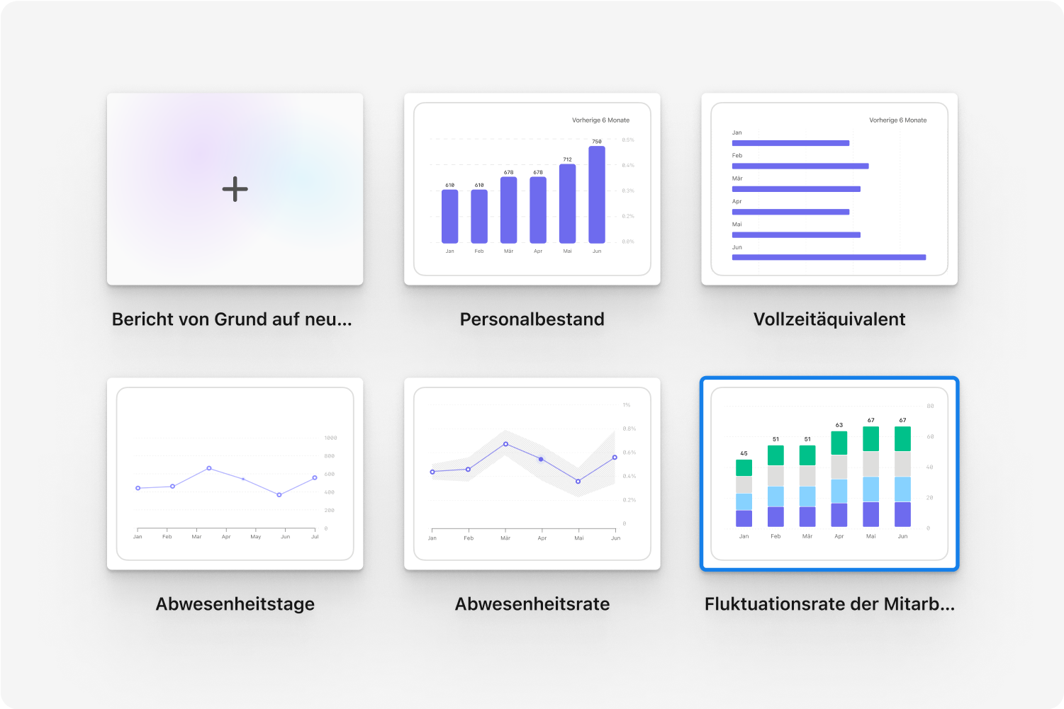 People Analytics - Customisable reports