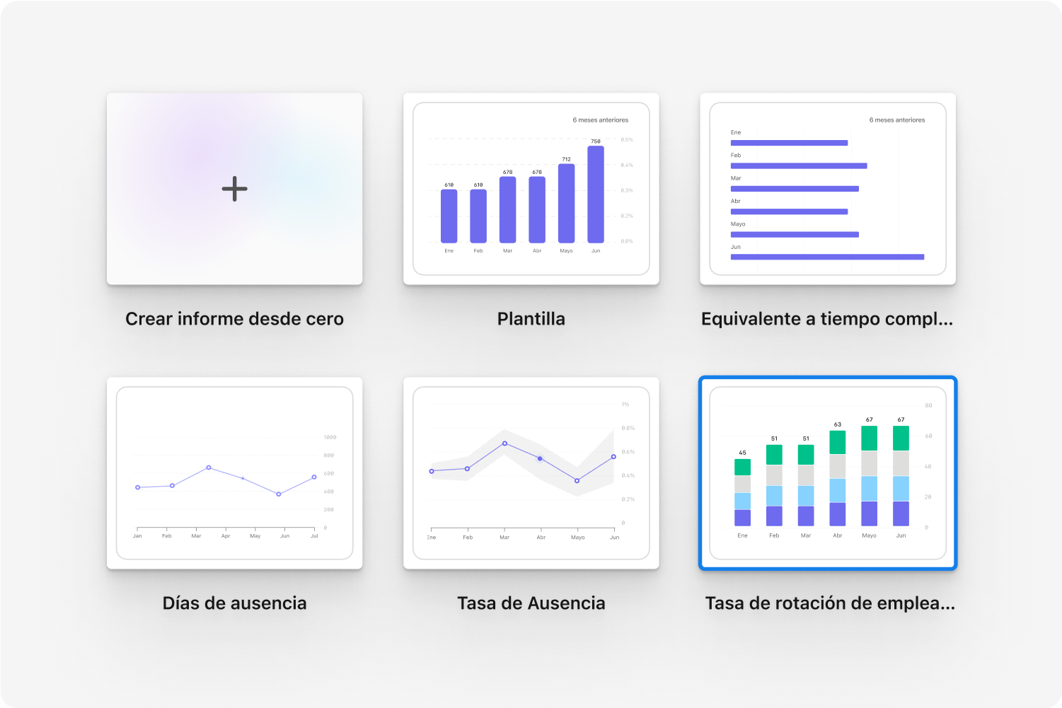 Reporting templates for people analytics