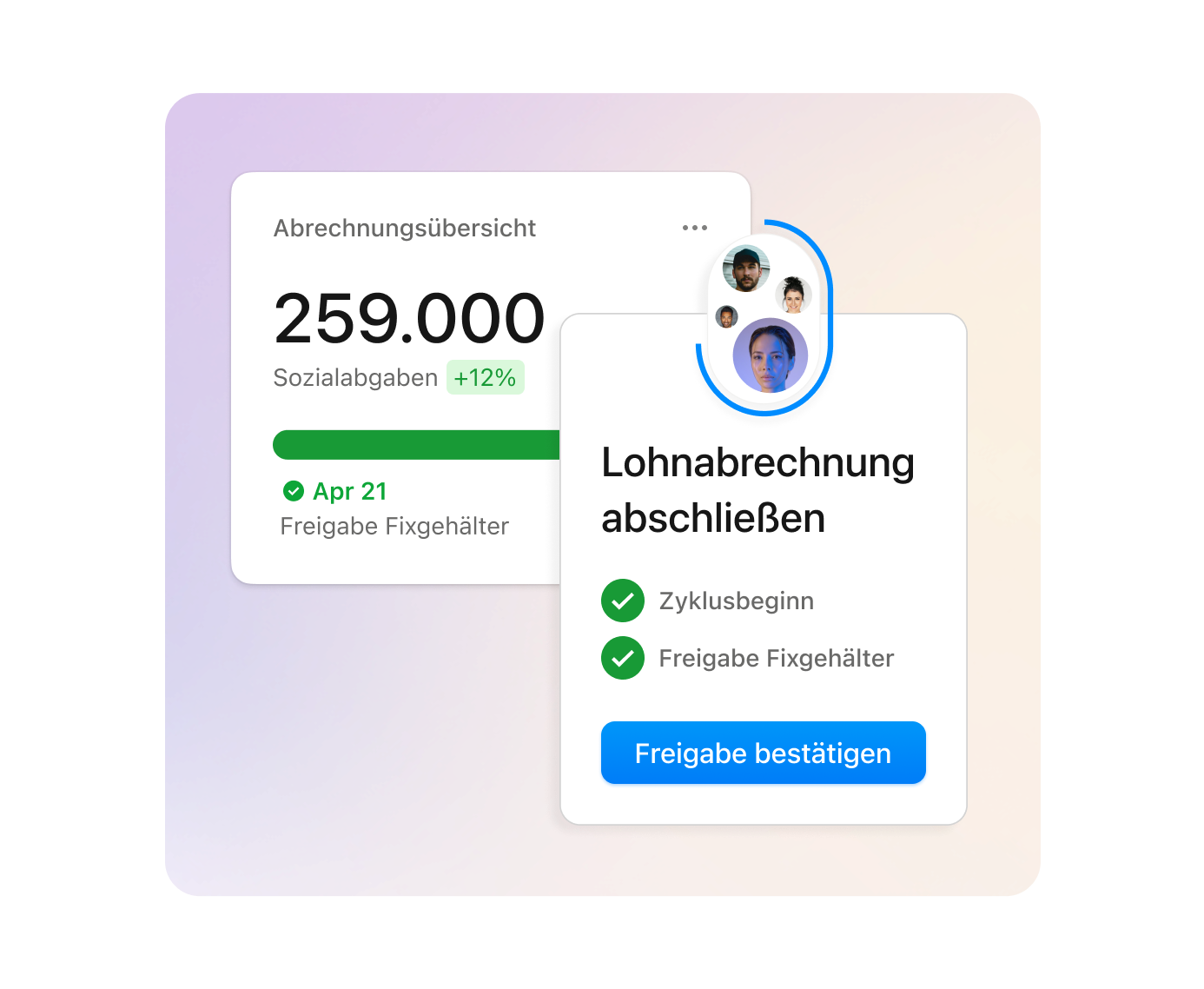 Payroll Zusammenfassung