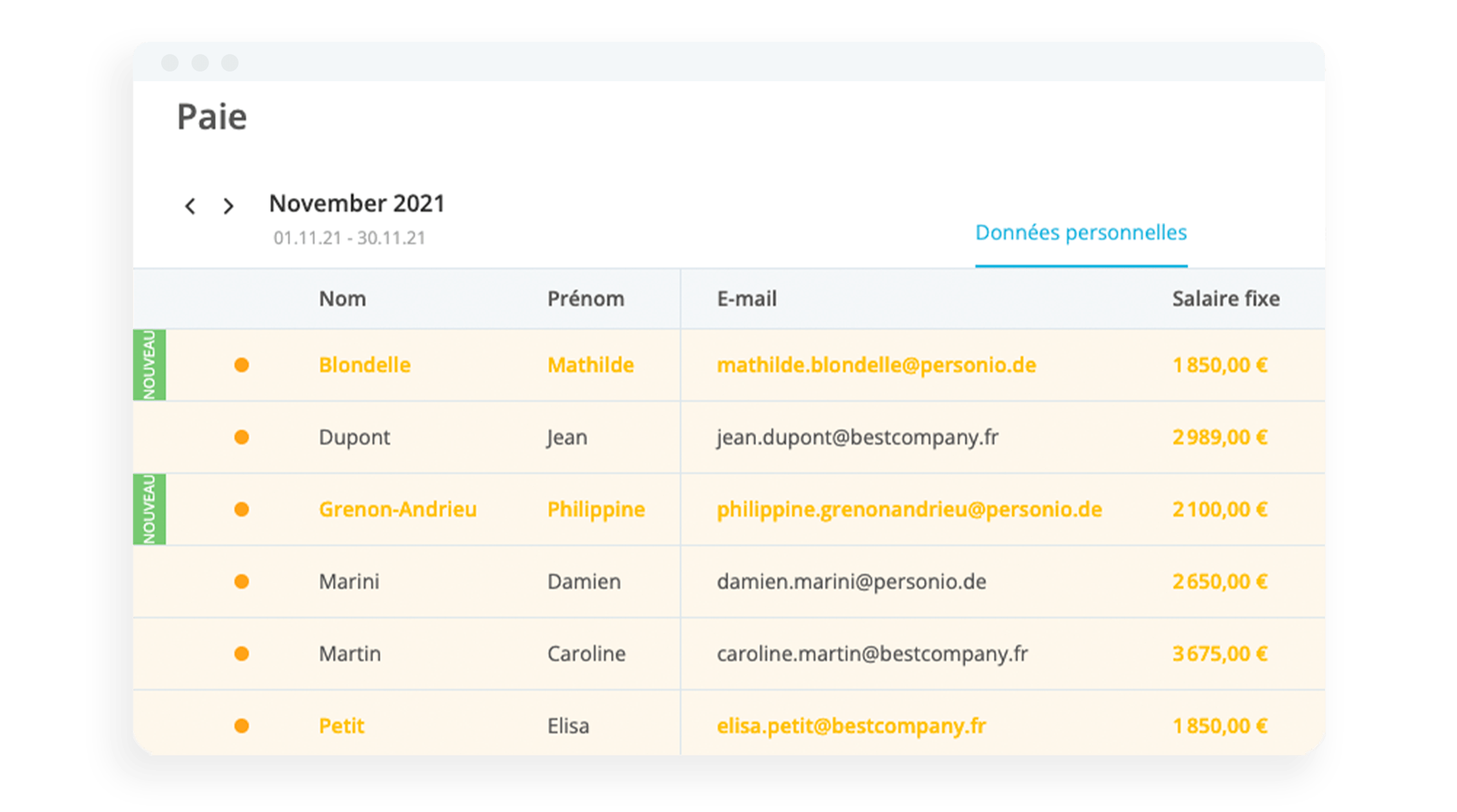 Paies Provisoires Liste