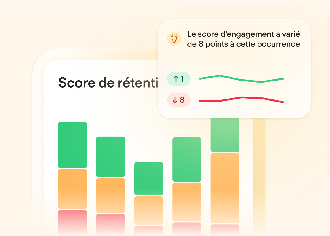 REAL-TIME ANALYSIS