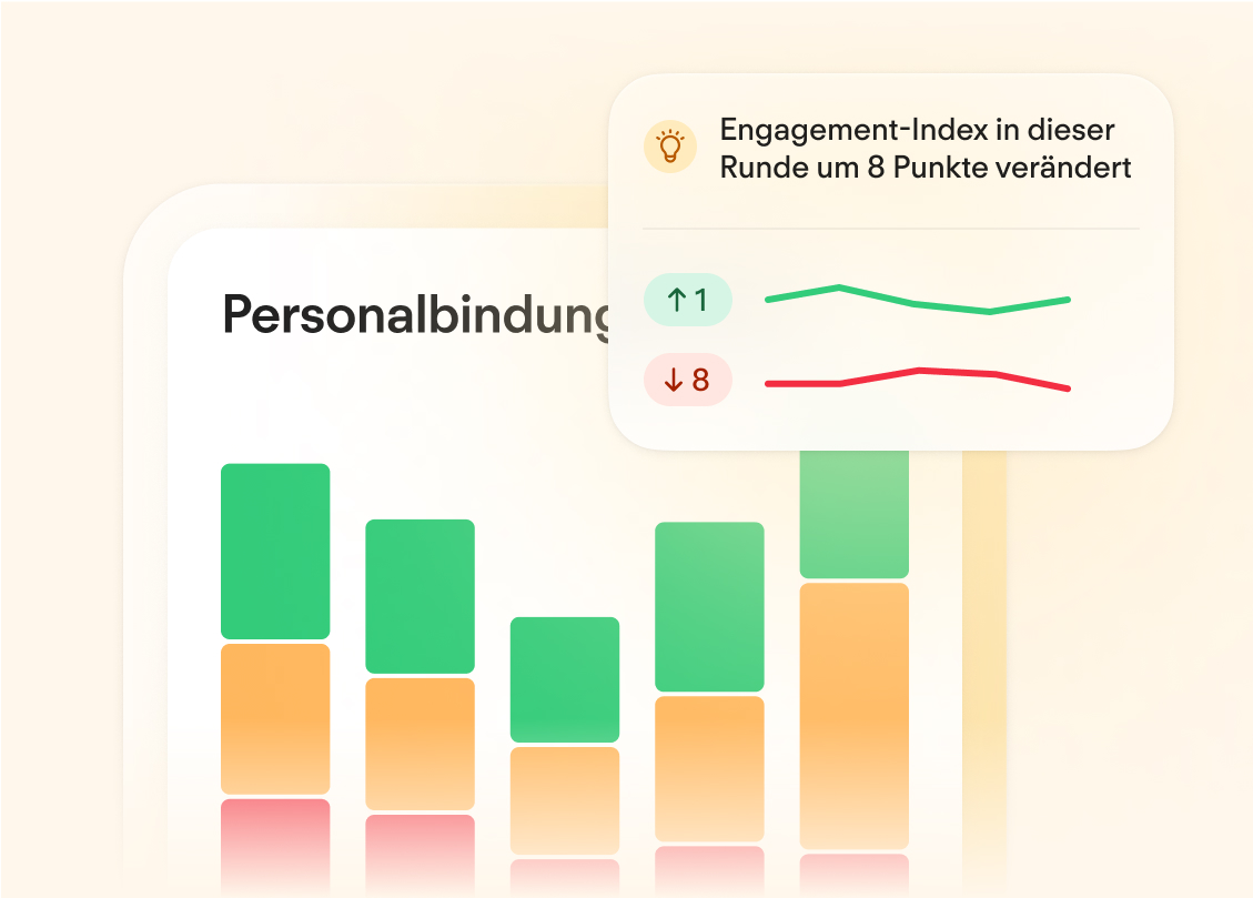 REAL-TIME ANALYSIS