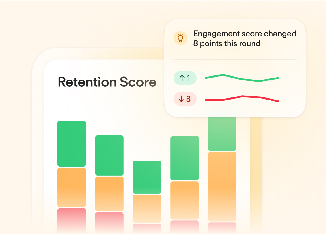 REAL-TIME ANALYSIS