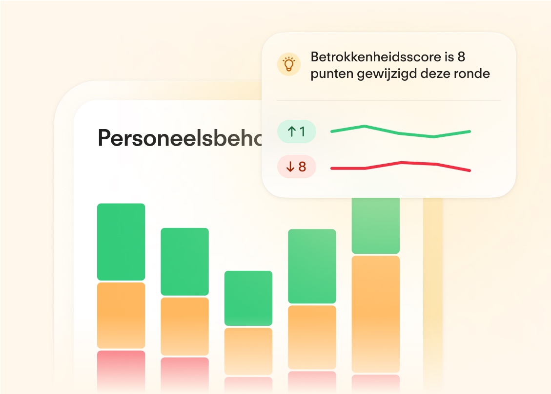 REAL-TIME ANALYSIS