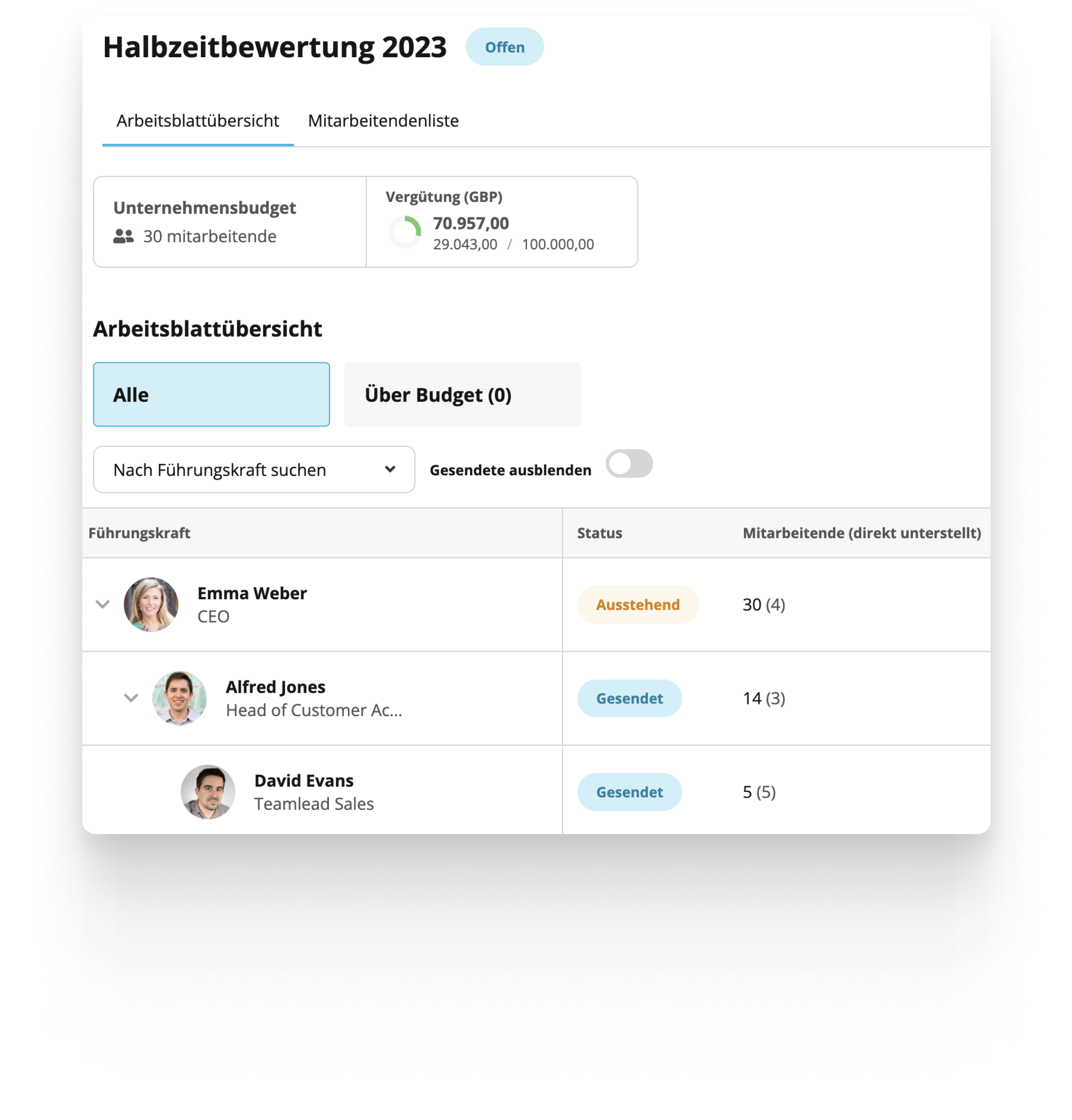 Compensation Management Approval Workflow