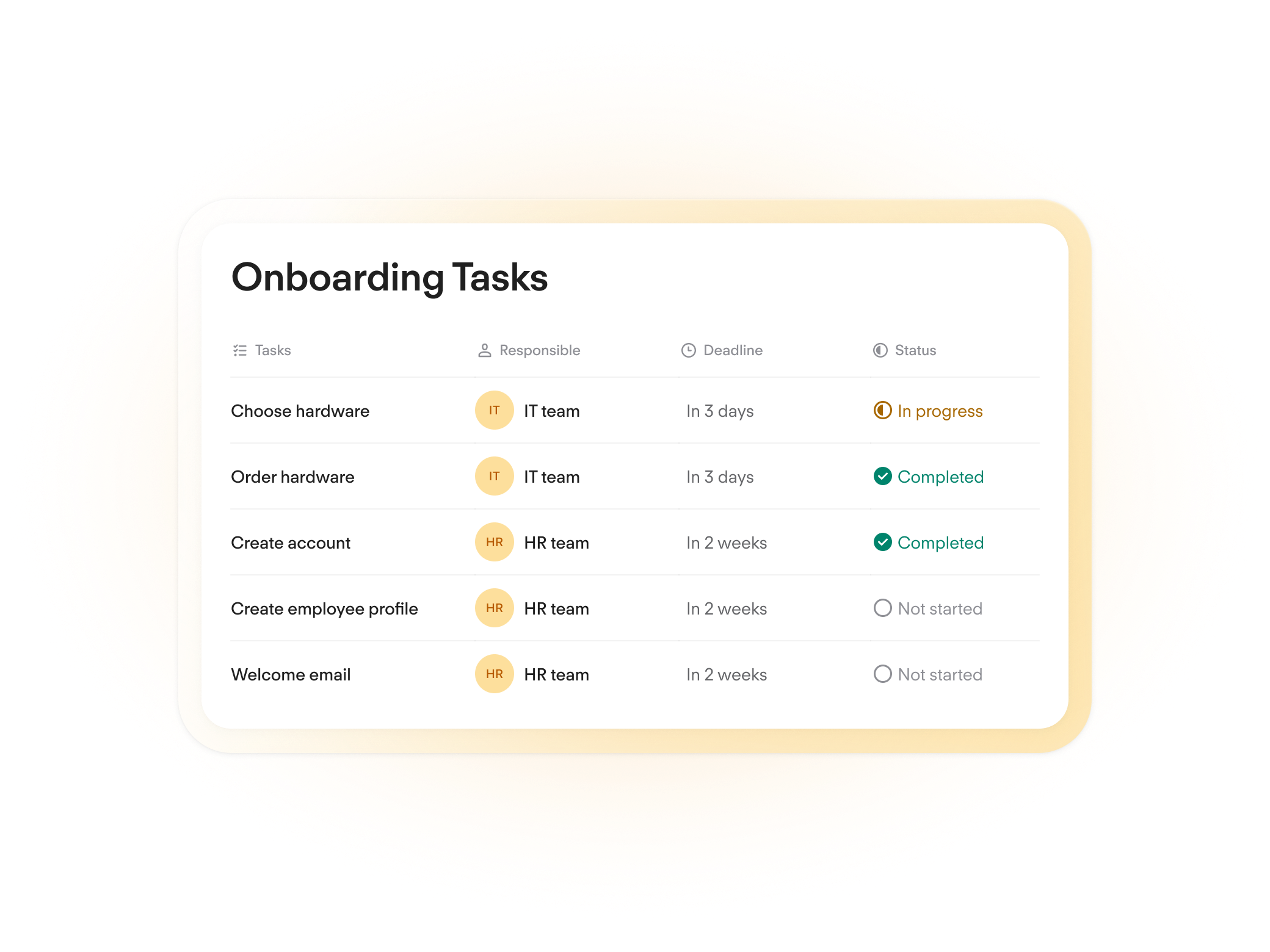 Onboarding Tasks Set up