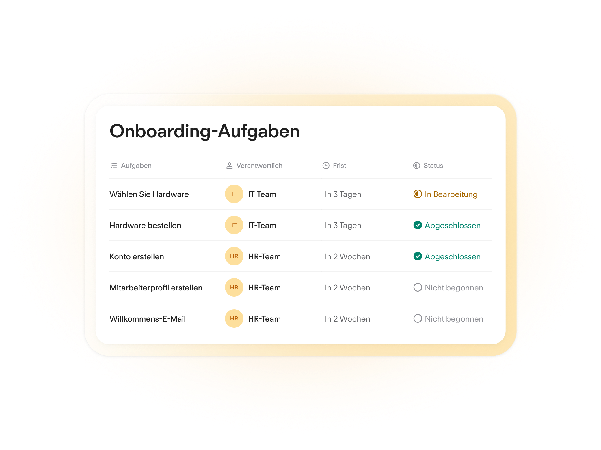 Onboarding Aufgaben Set-Up