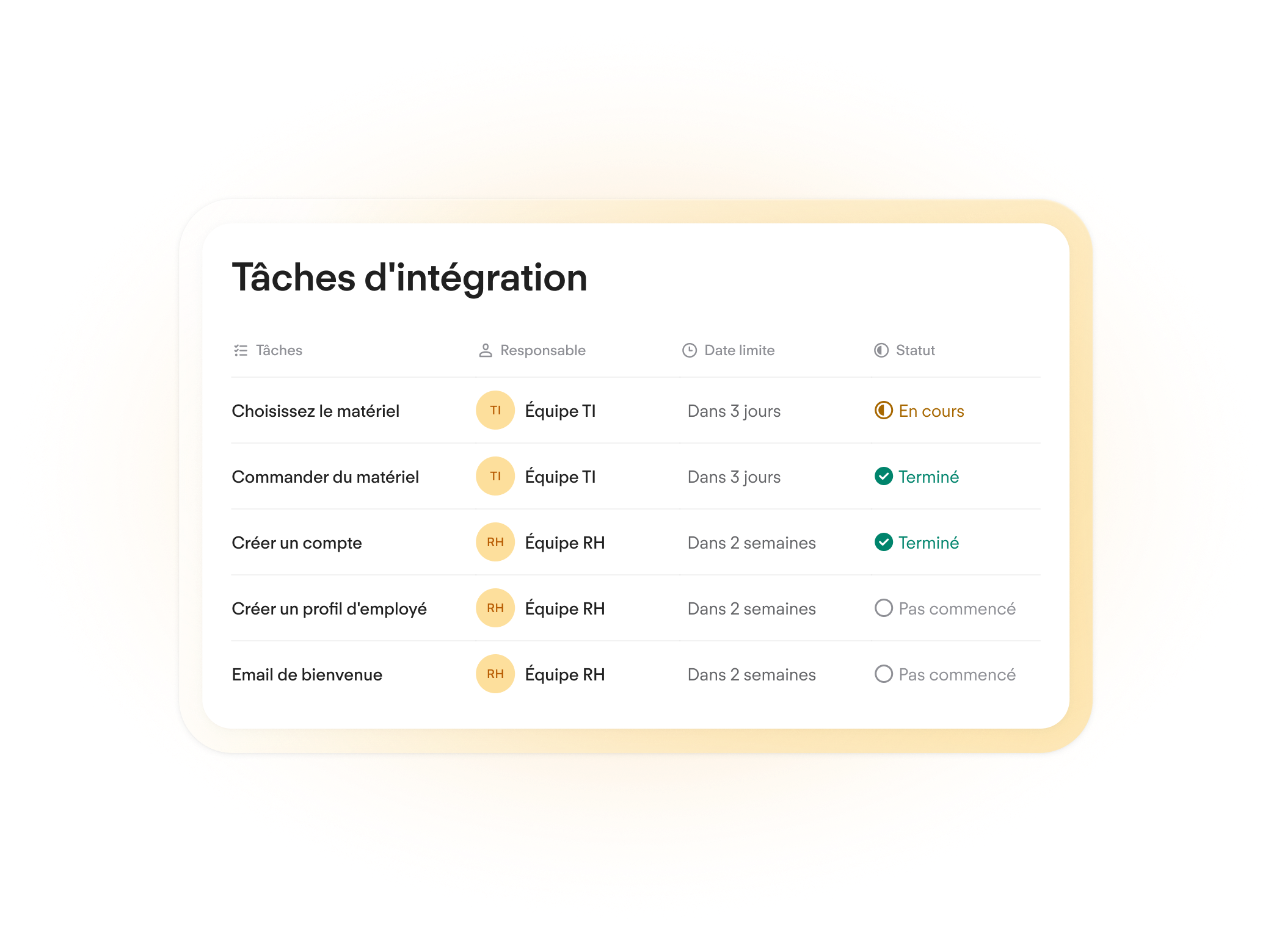 Tâches d'onboarding Set up