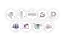 Integrations