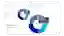 Recruiting Channel Reports in Recruitment Software