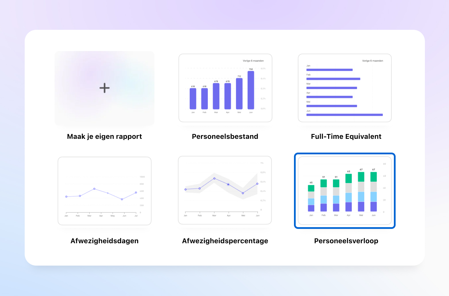 Make the right decisions with proactive people analytics