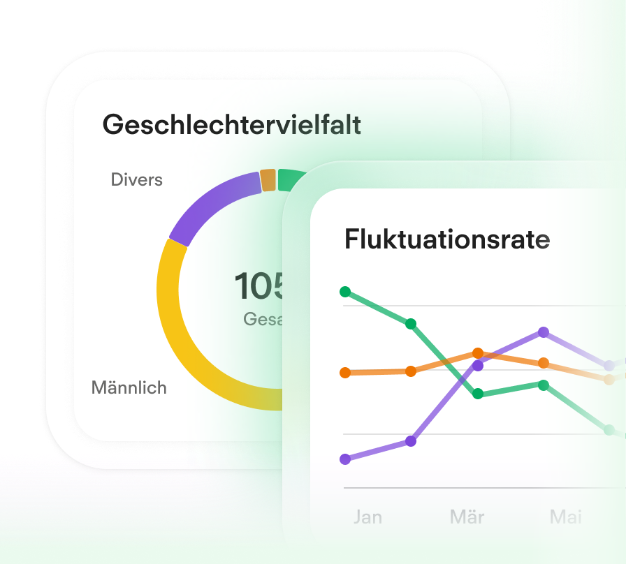 Retail Mobile Analytics EN