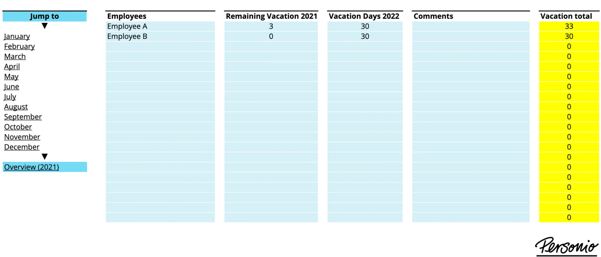 Vacation Planner