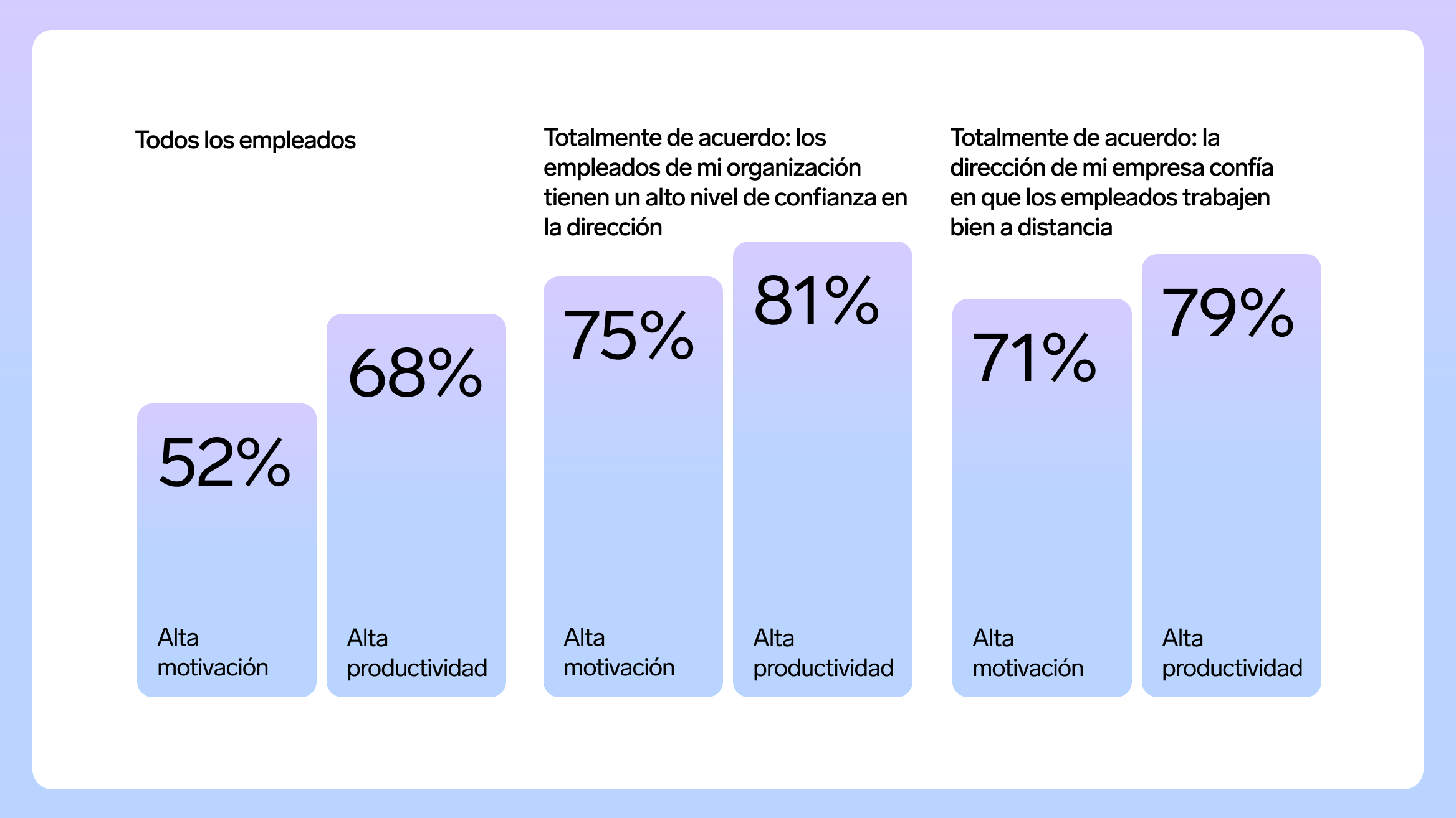 Workforce Pulse metrics Personio 3