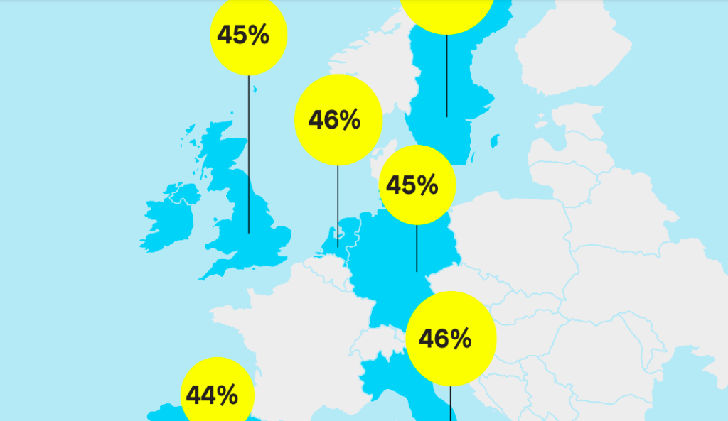 HR-Talent-Study-Feature