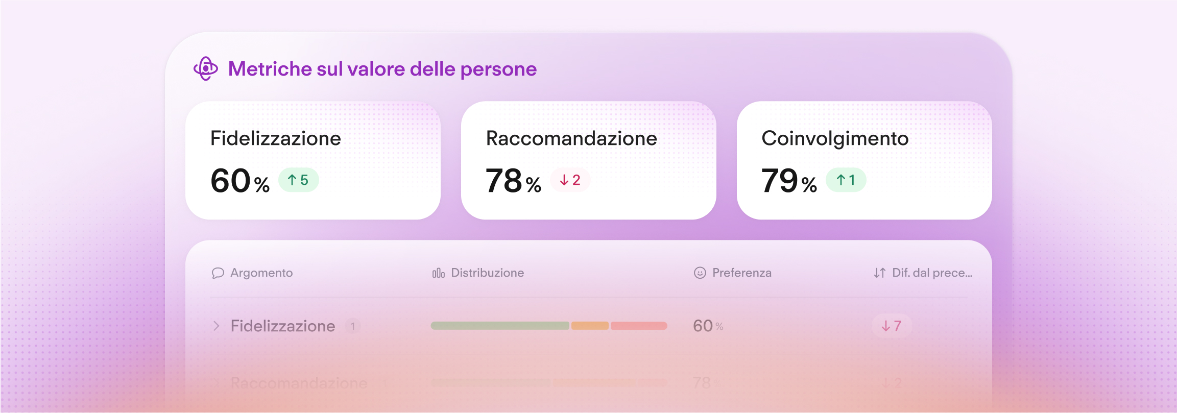 people-matter-metrics