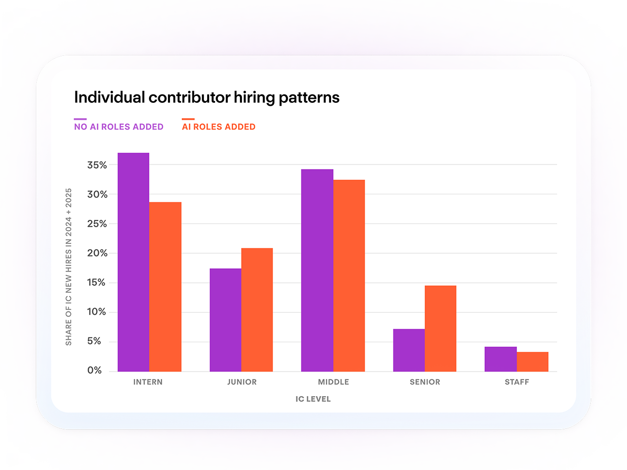 personio onboarding software welcome message