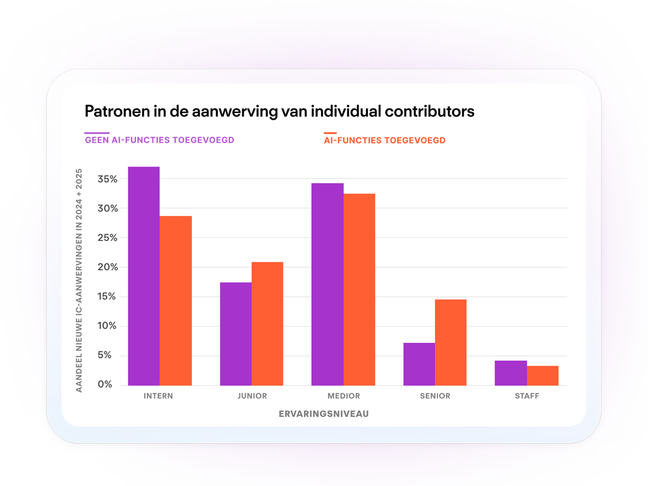personio onboarding software welcome message