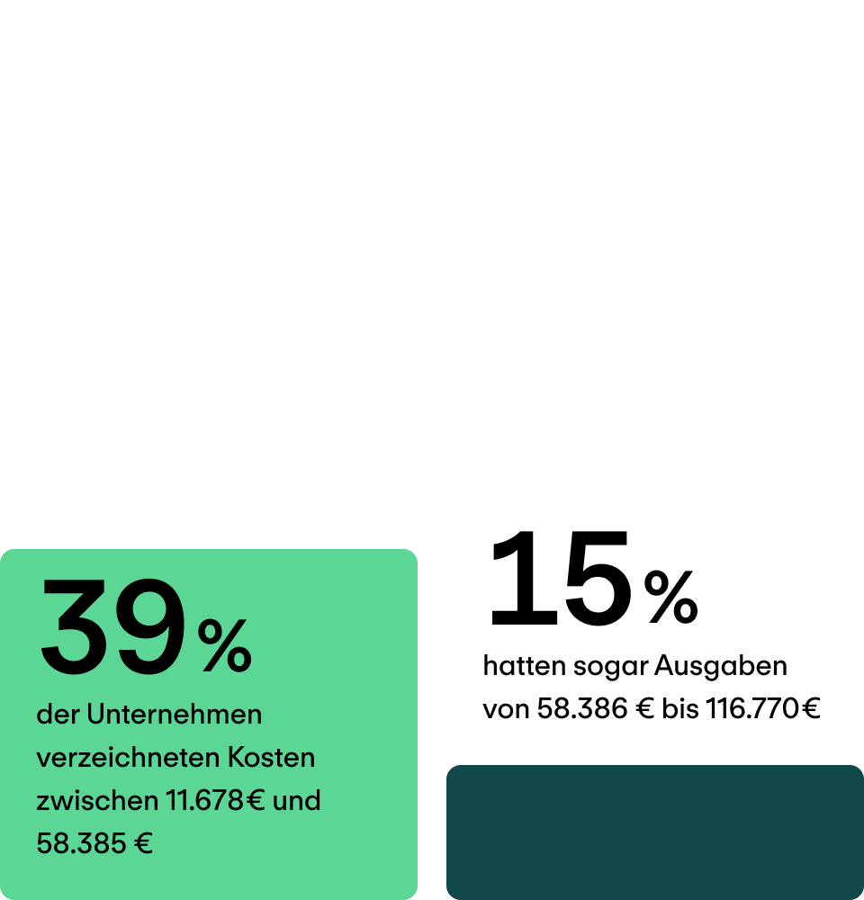Wissensverlust