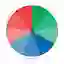 Belbin Teamrollen