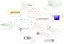 Logo Cloud Public Sector