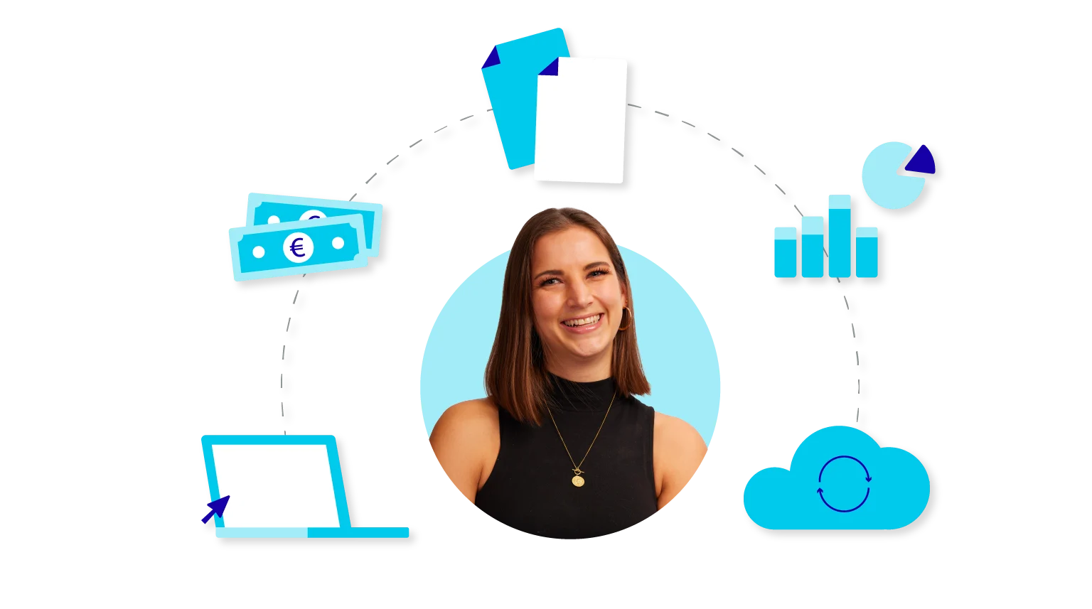 Product Digital Employee File