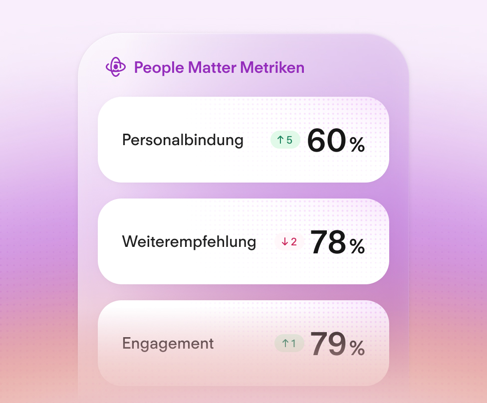 people-matter-metrics mobile