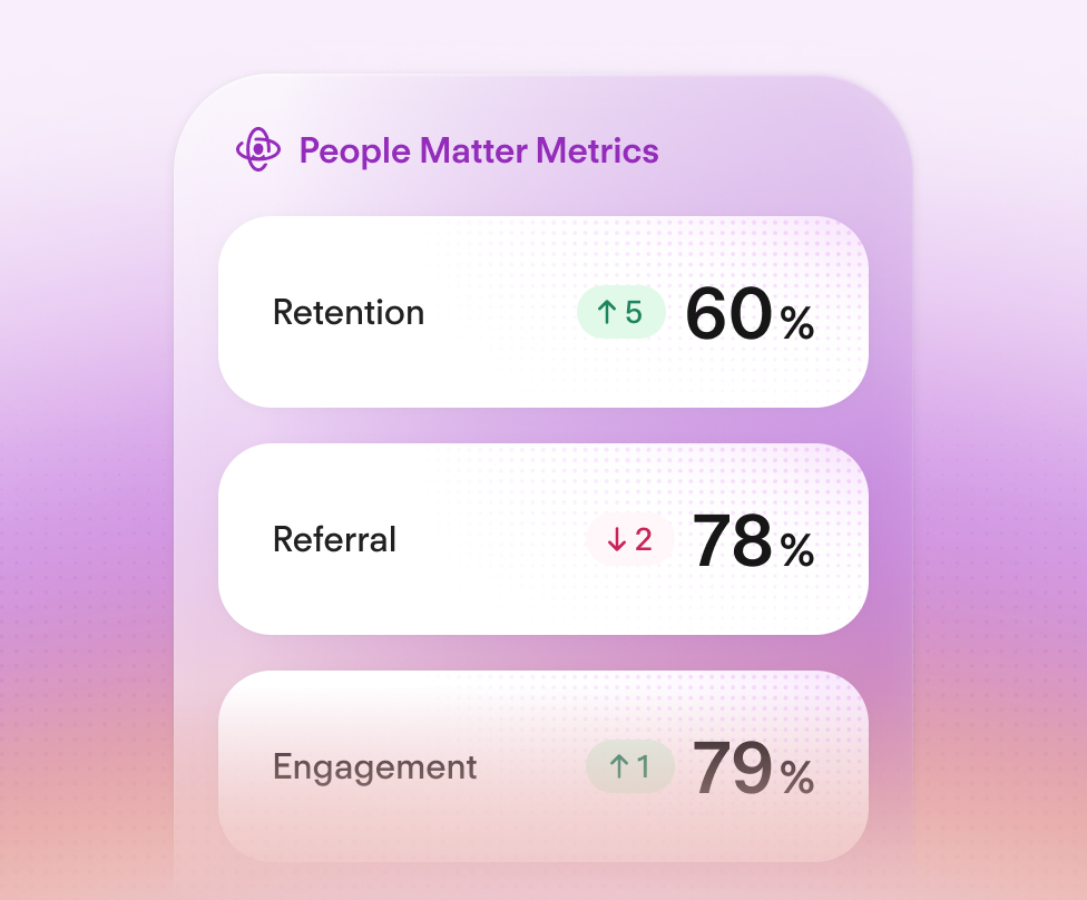 people-matter-metrics mobile