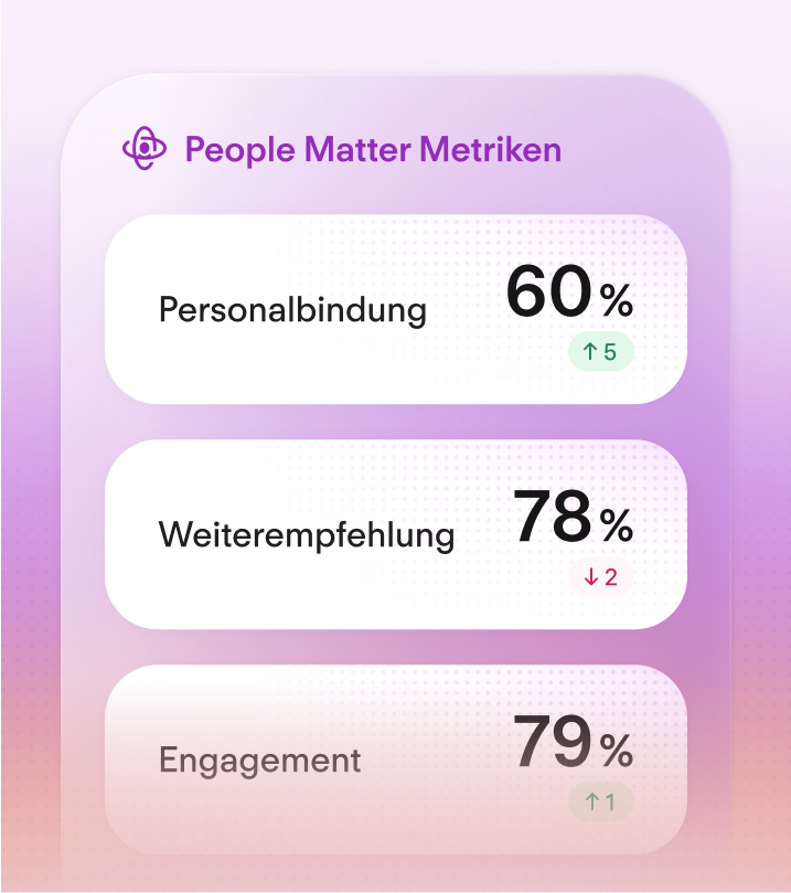 people-matter-metrics mobile