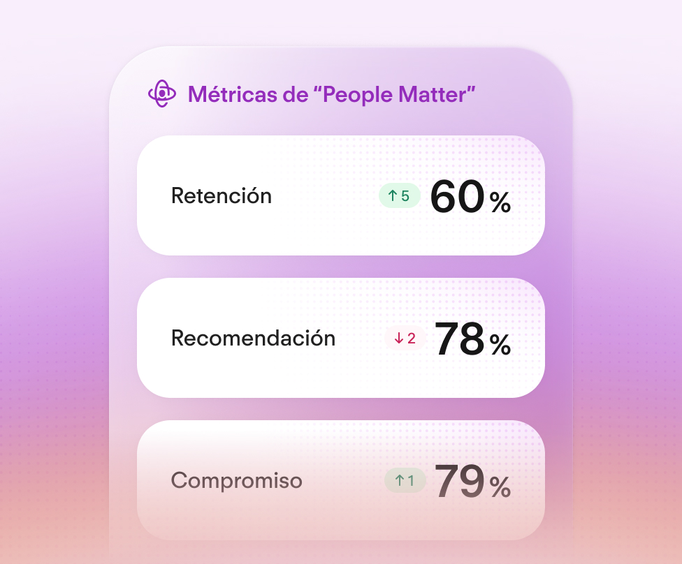people-matter-metrics mobile
