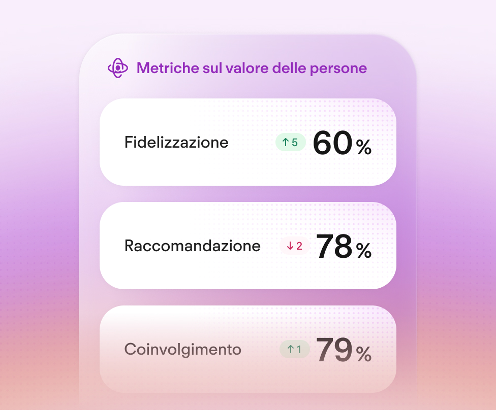 people-matter-metrics mobile