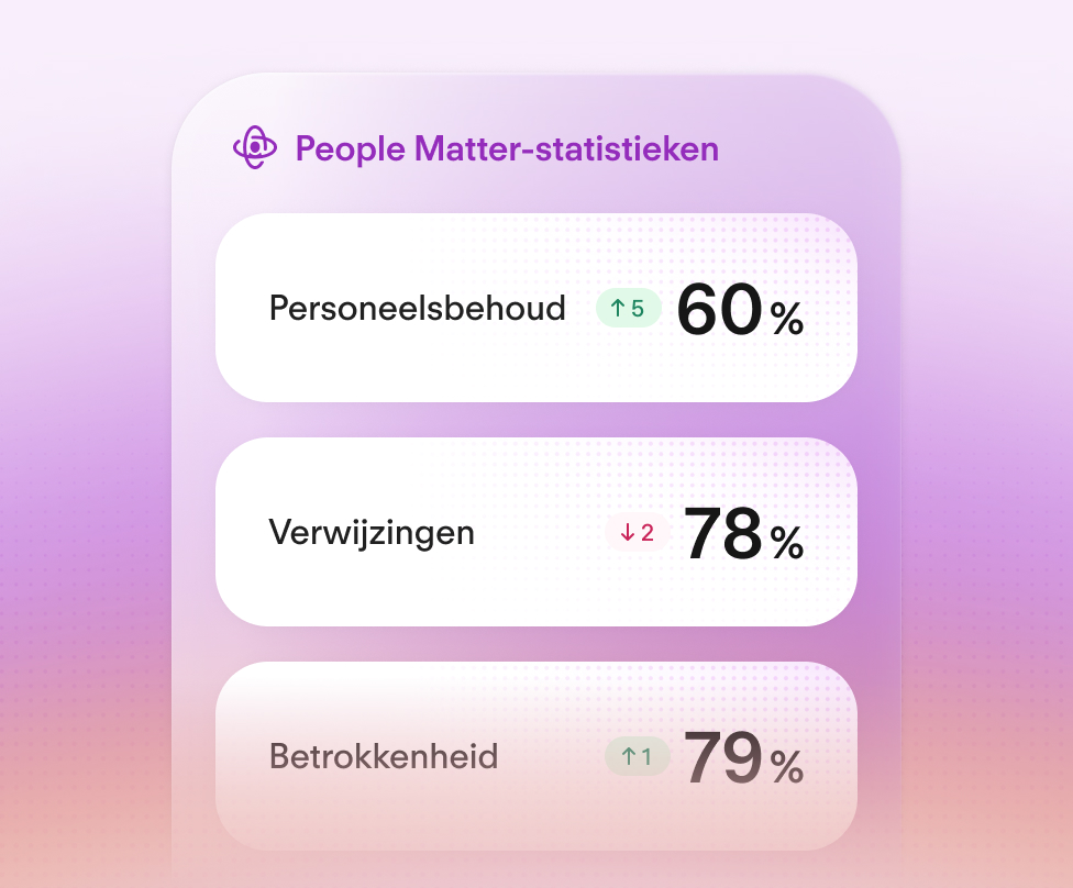 people-matter-metrics mobile