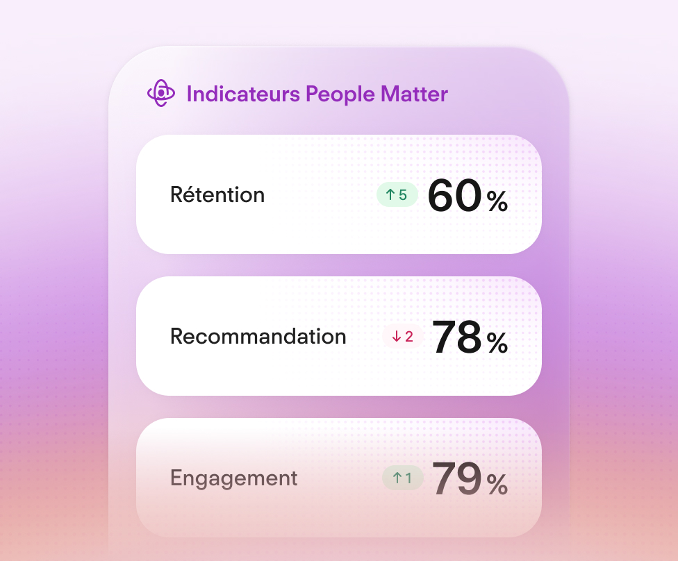 people-matter-metrics mobile