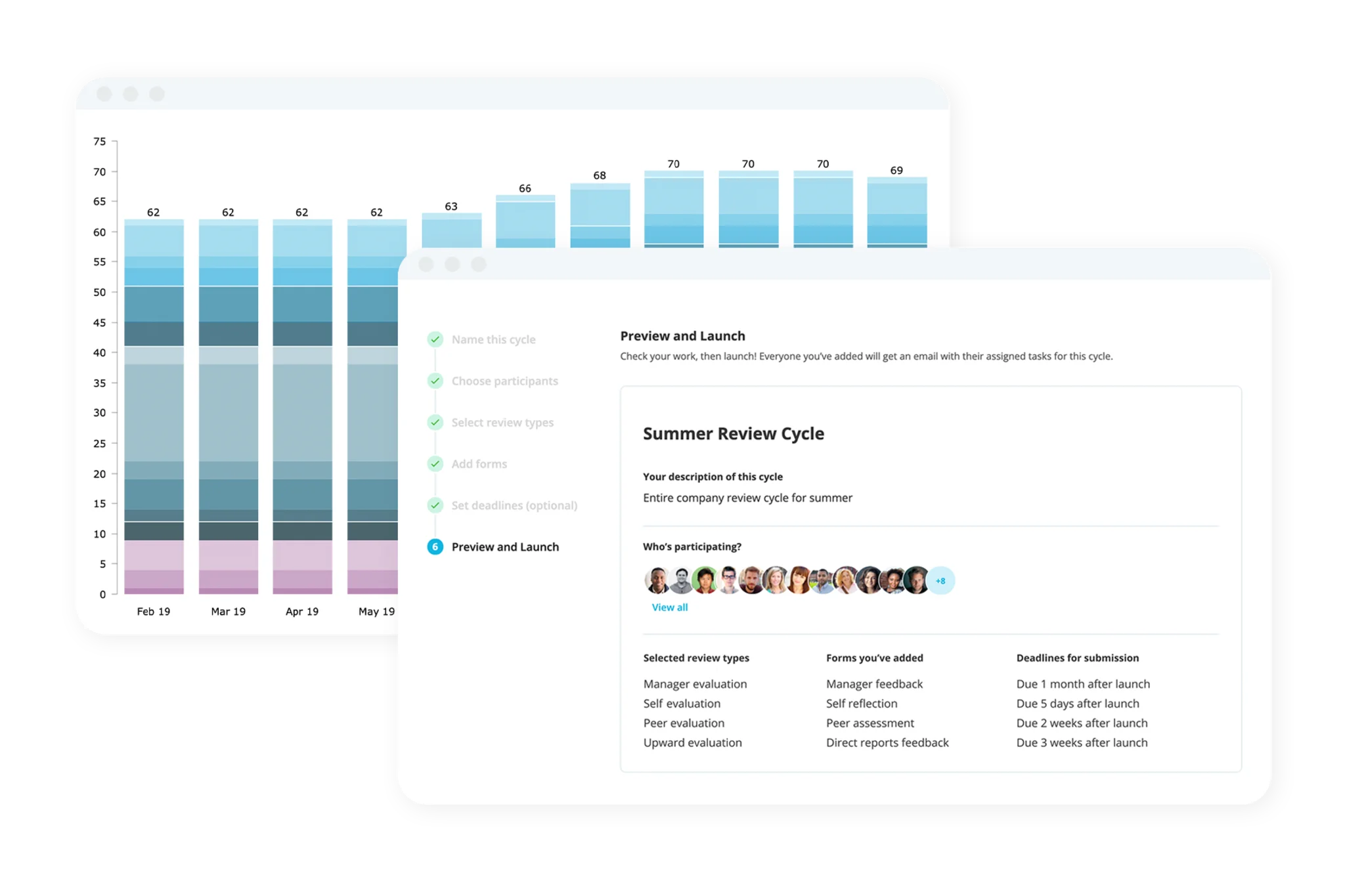 5 Workforce Planning Tools Every HR Team Needs