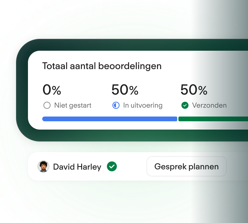 Cycle Tracker