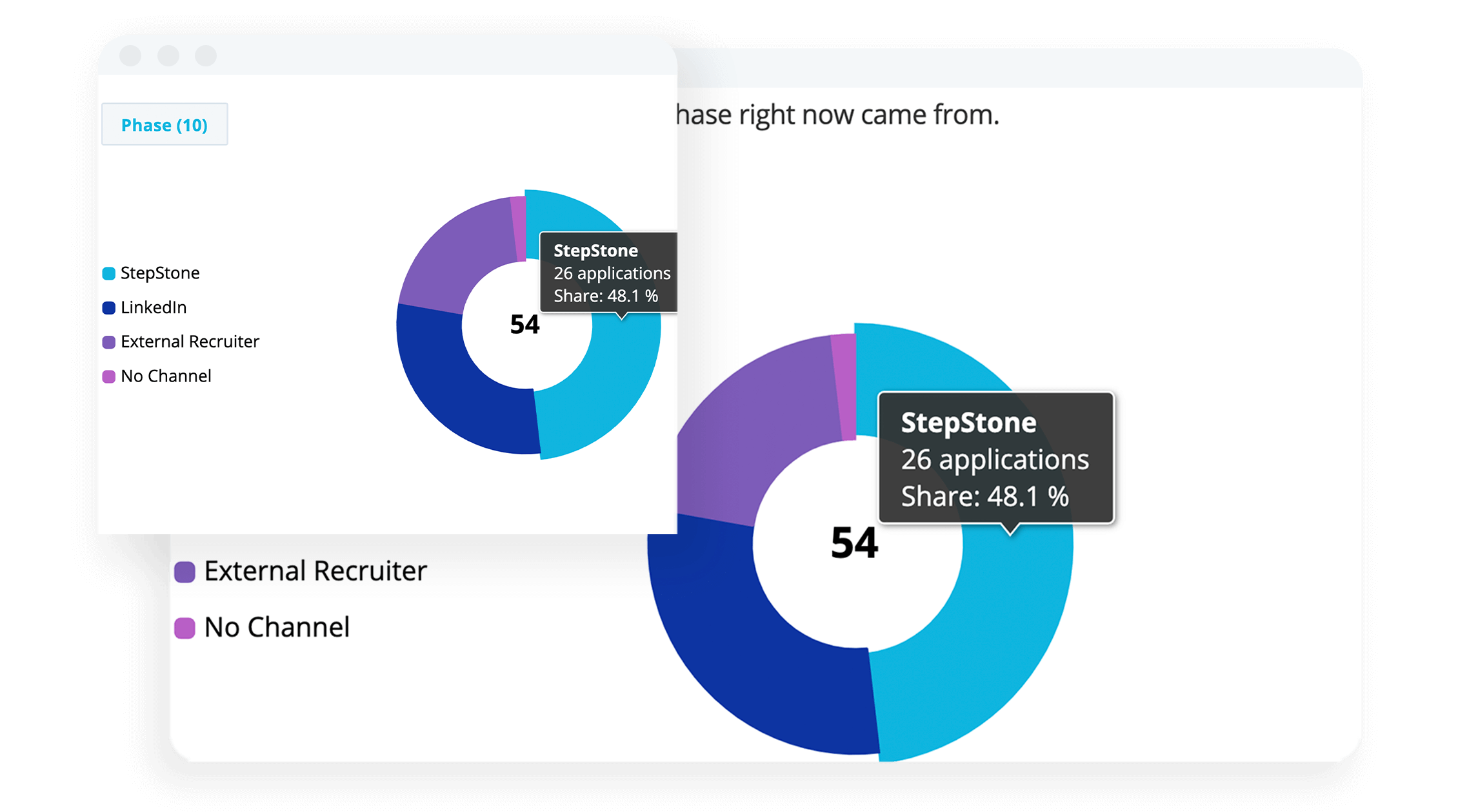 Recruiting Channel Reports in Recruitment Software