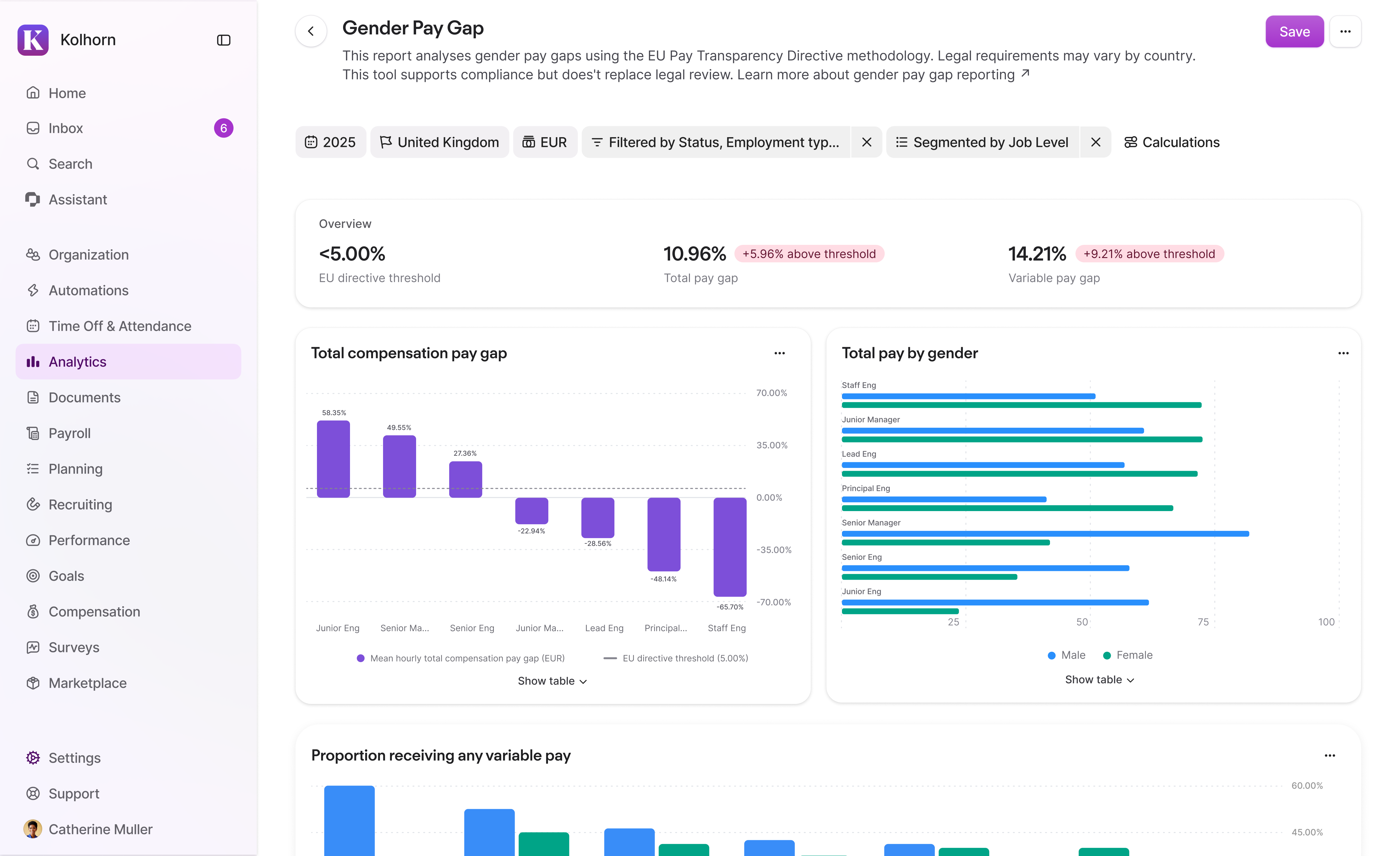 Gender Pay Gap Reporting