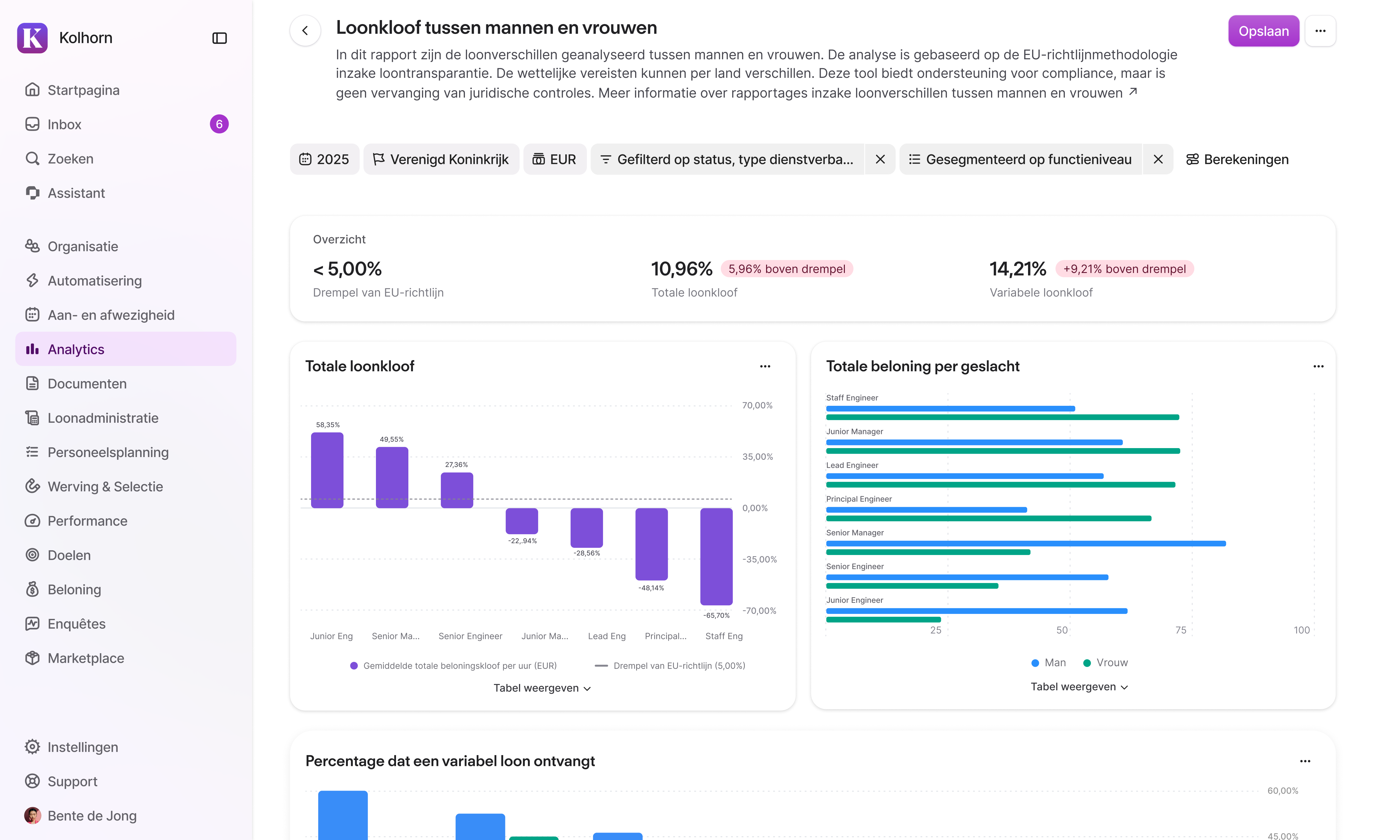 Gender Pay Gap Reporting
