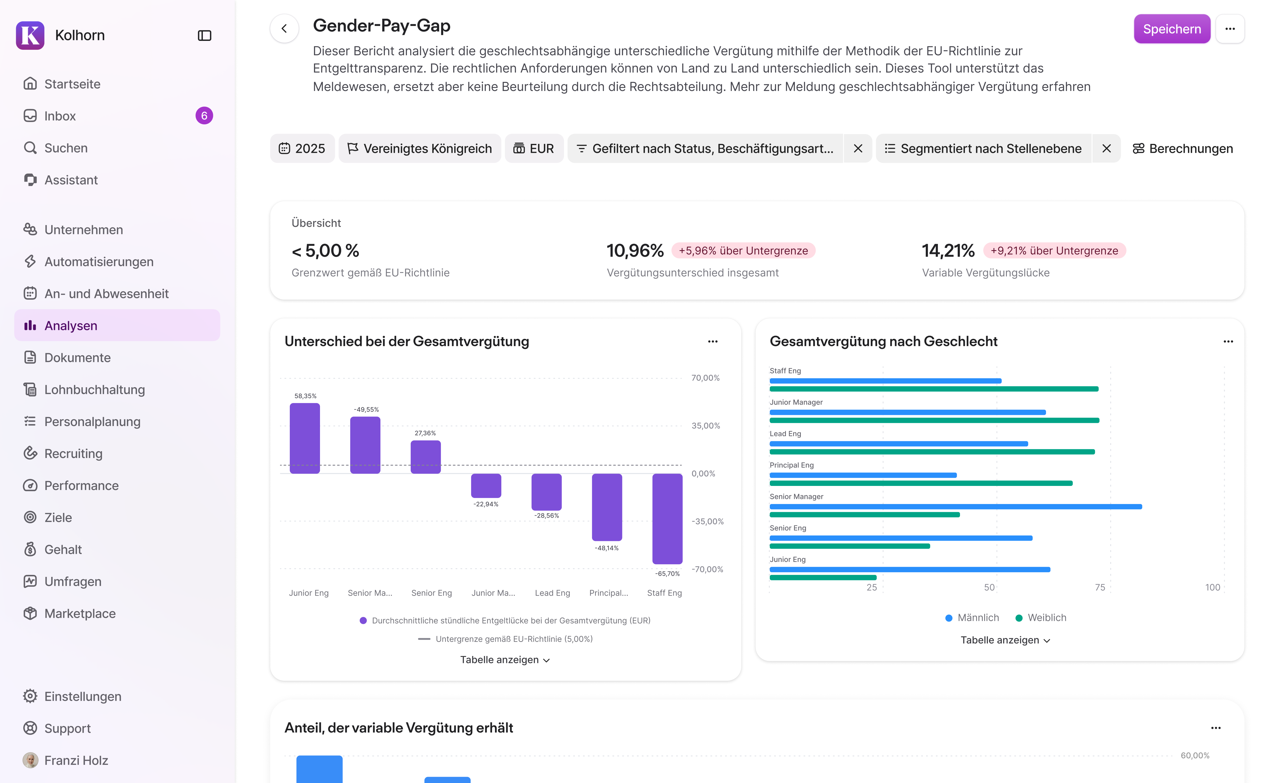 Gender Pay Gap Reporting