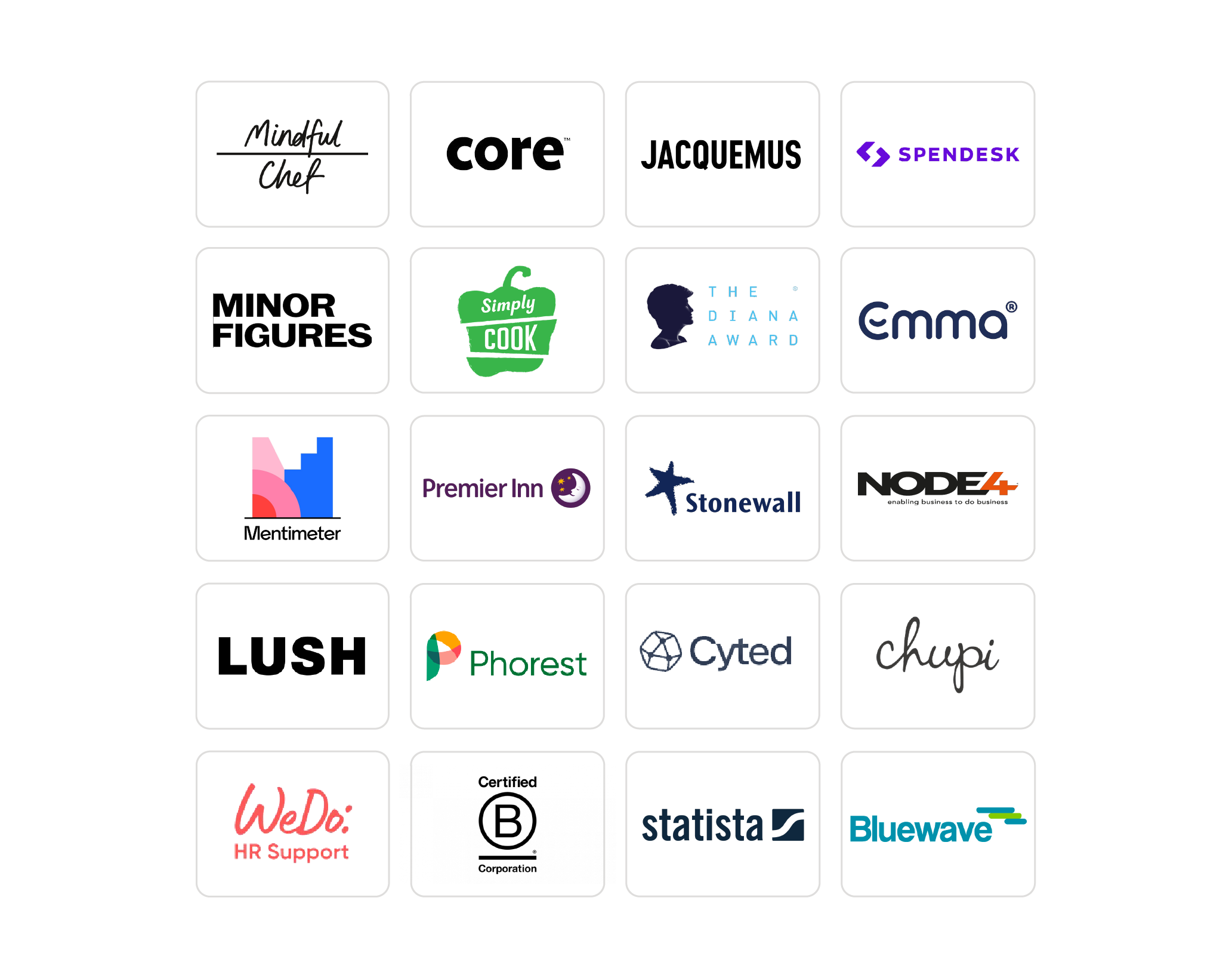 Customer Logos