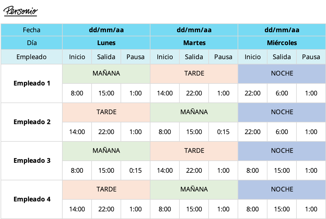 Ejemplo de una Planilla lunes a domingo turnos rotativos 4 personas